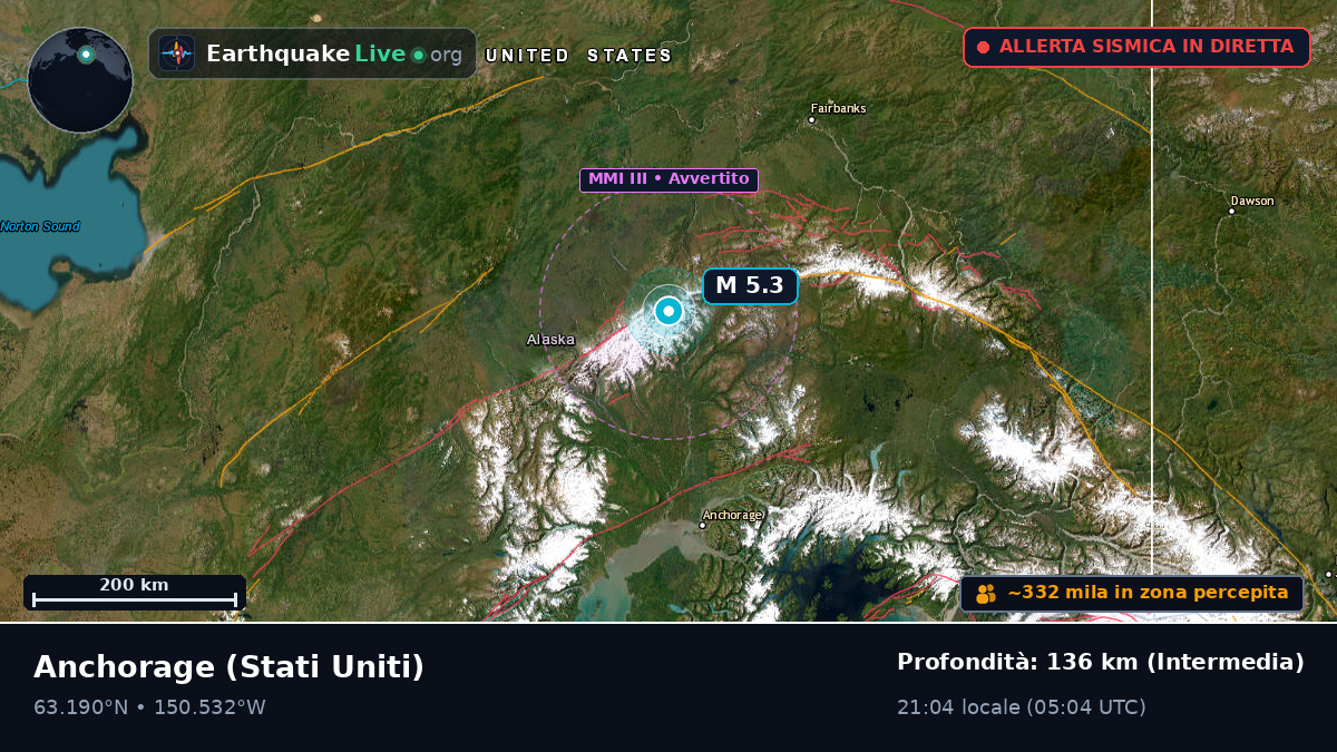 Alaska, Stati Uniti