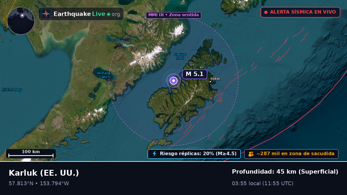 Alaska, EE. UU.