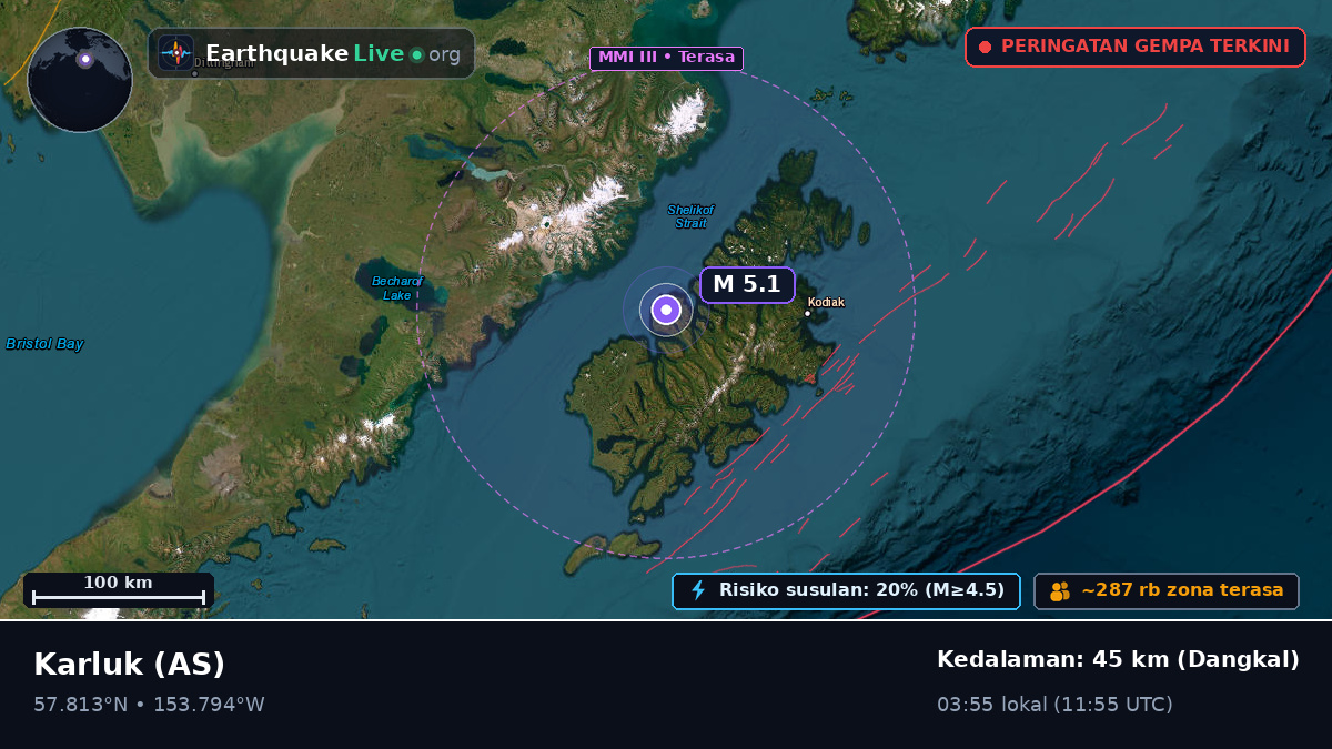Alaska, AS