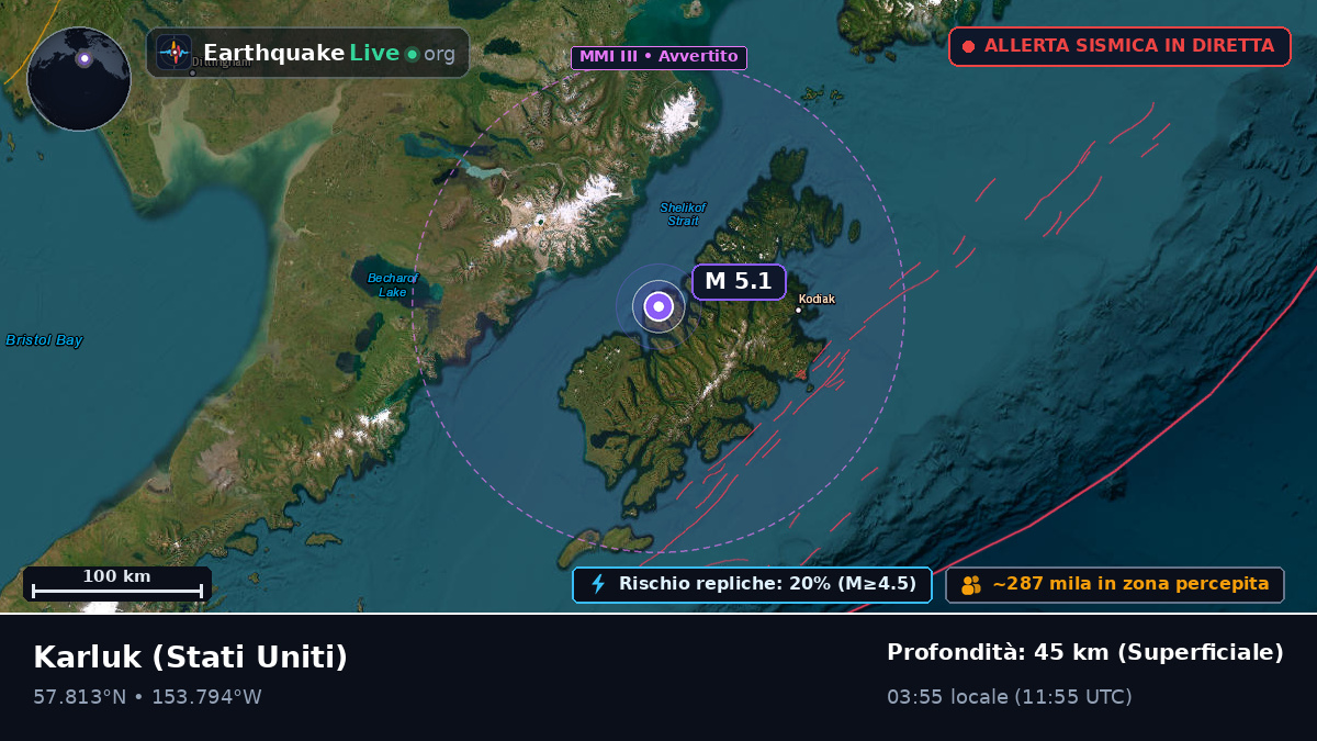 Alaska, Stati Uniti