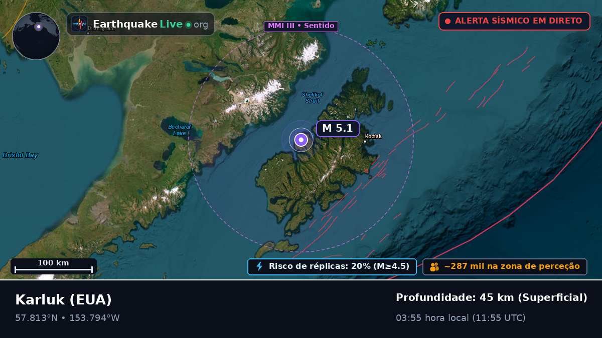 Alaska, EUA