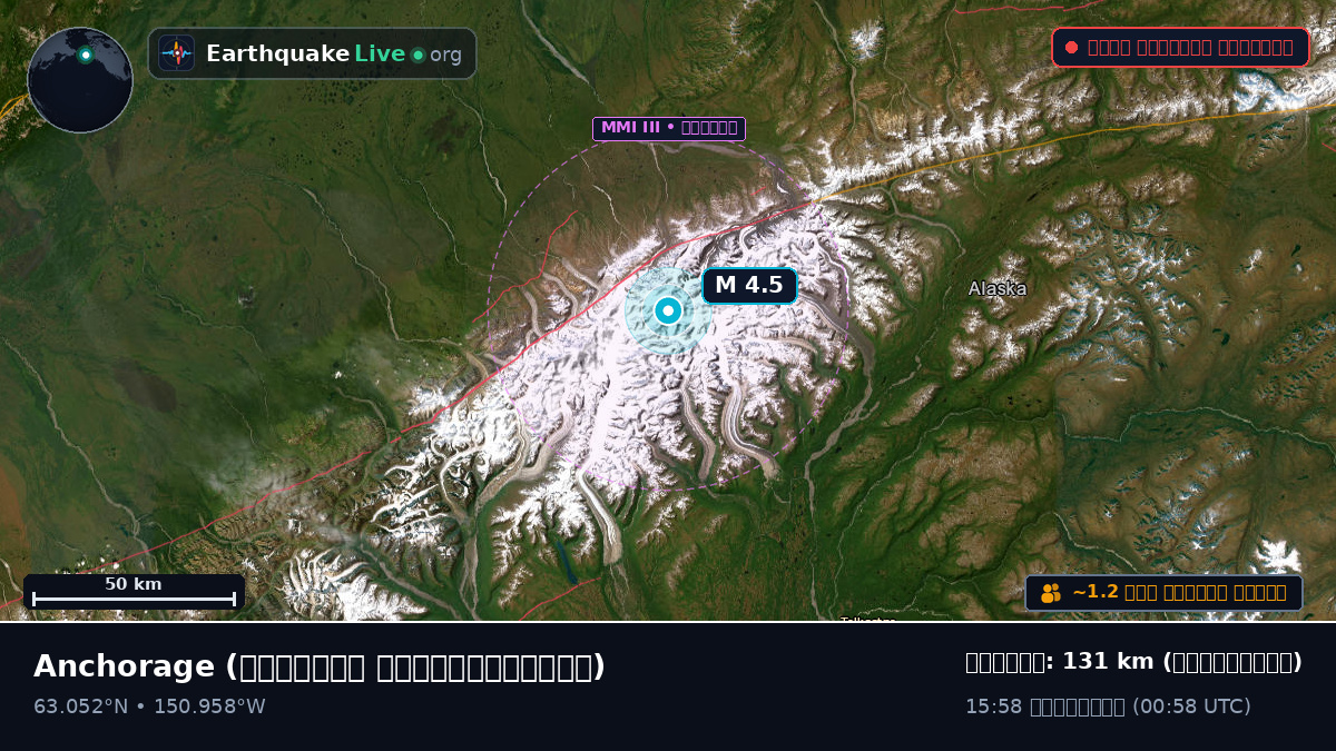 Alaska, মার্কিন যুক্তরাষ্ট্র