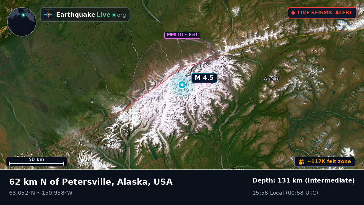Alaska, USA