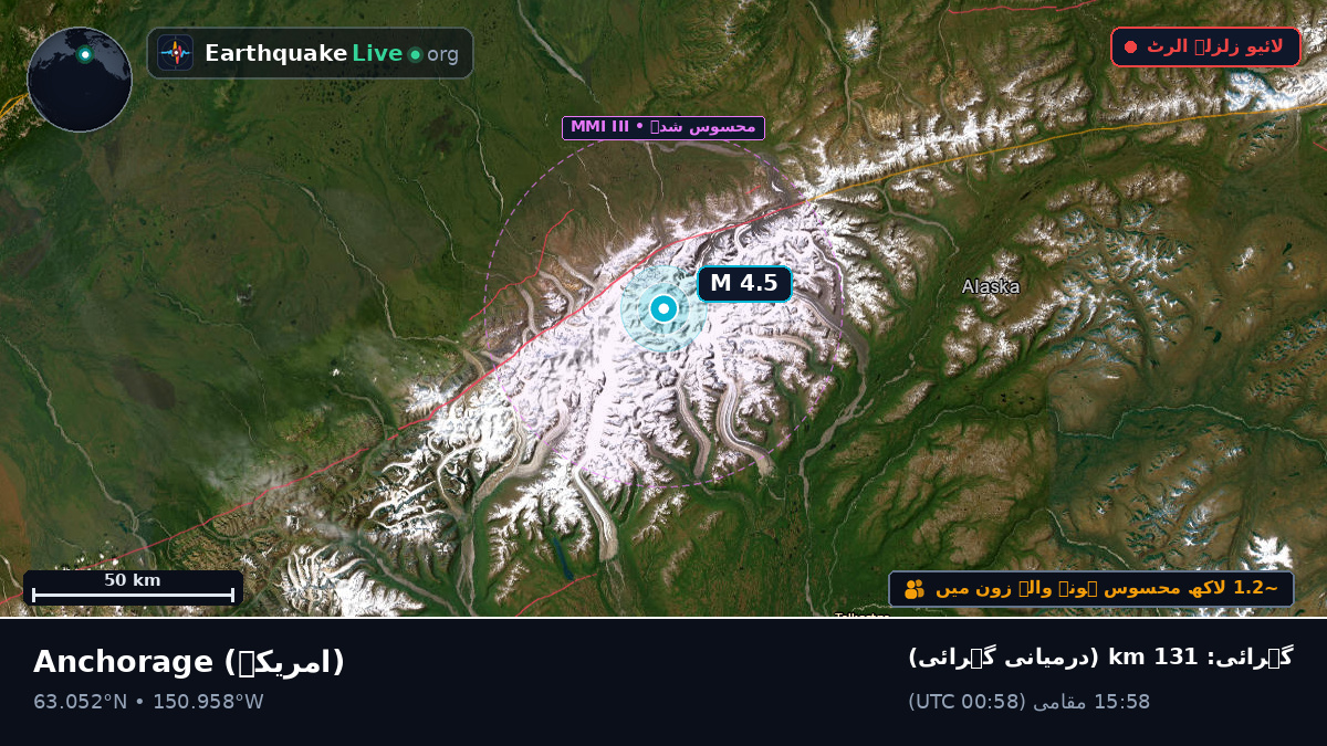 Alaska, امریکہ