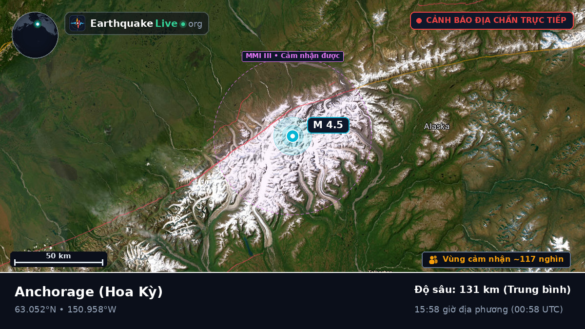Alaska, Hoa Kỳ