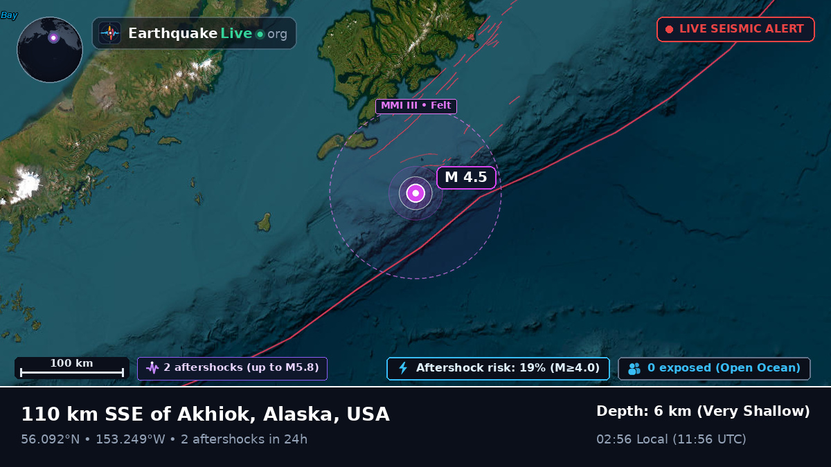 Gulf of Alaska (USA)