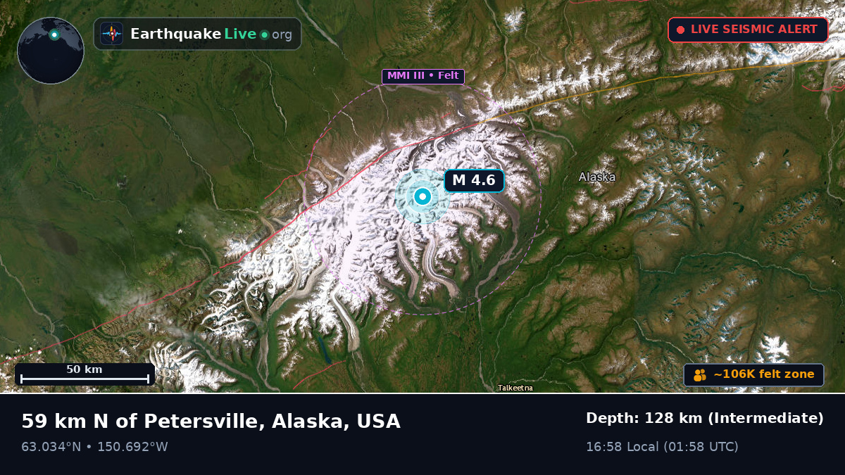 Alaska, USA