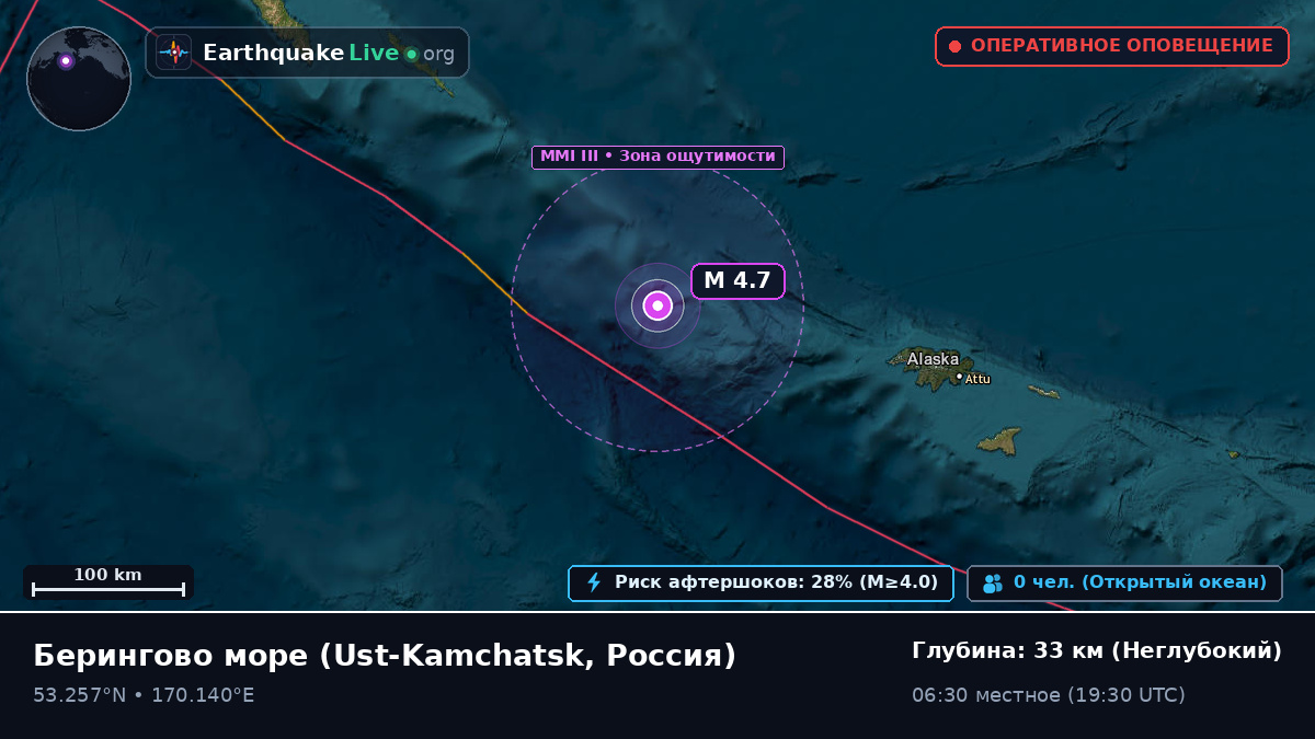 Берингово море (Россия)