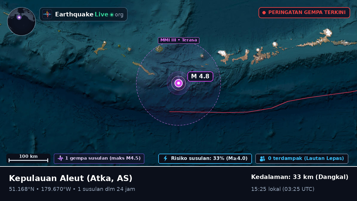 Kepulauan Aleut (AS)