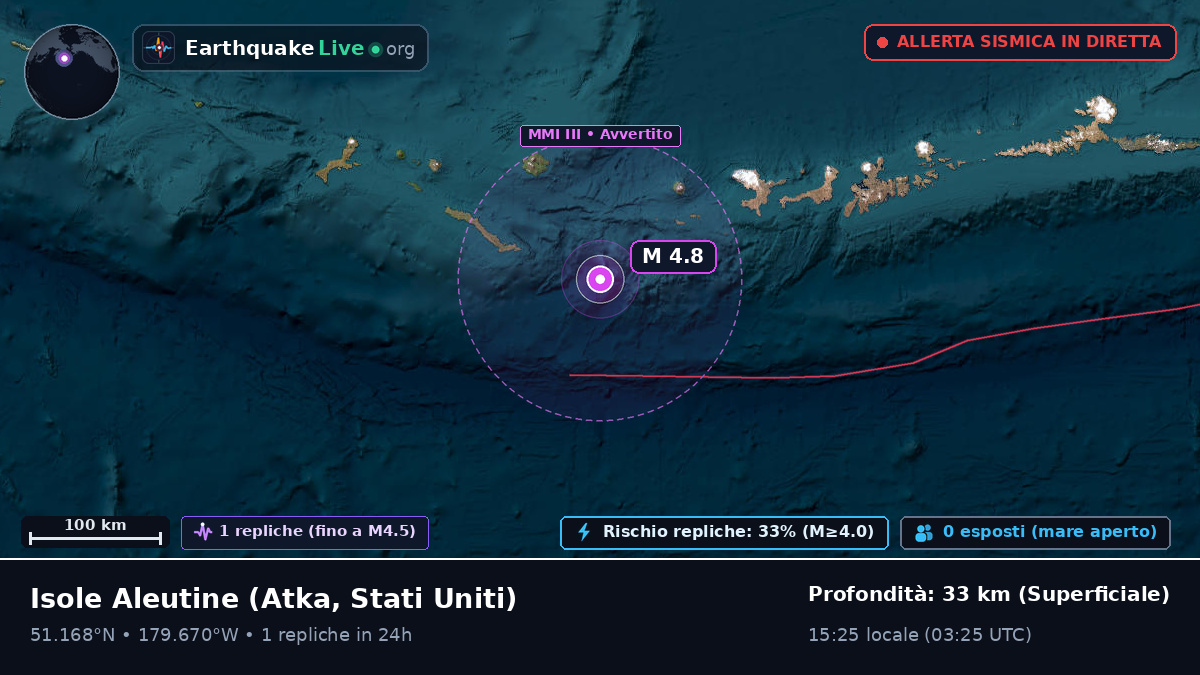 Isole Aleutine (Stati Uniti)