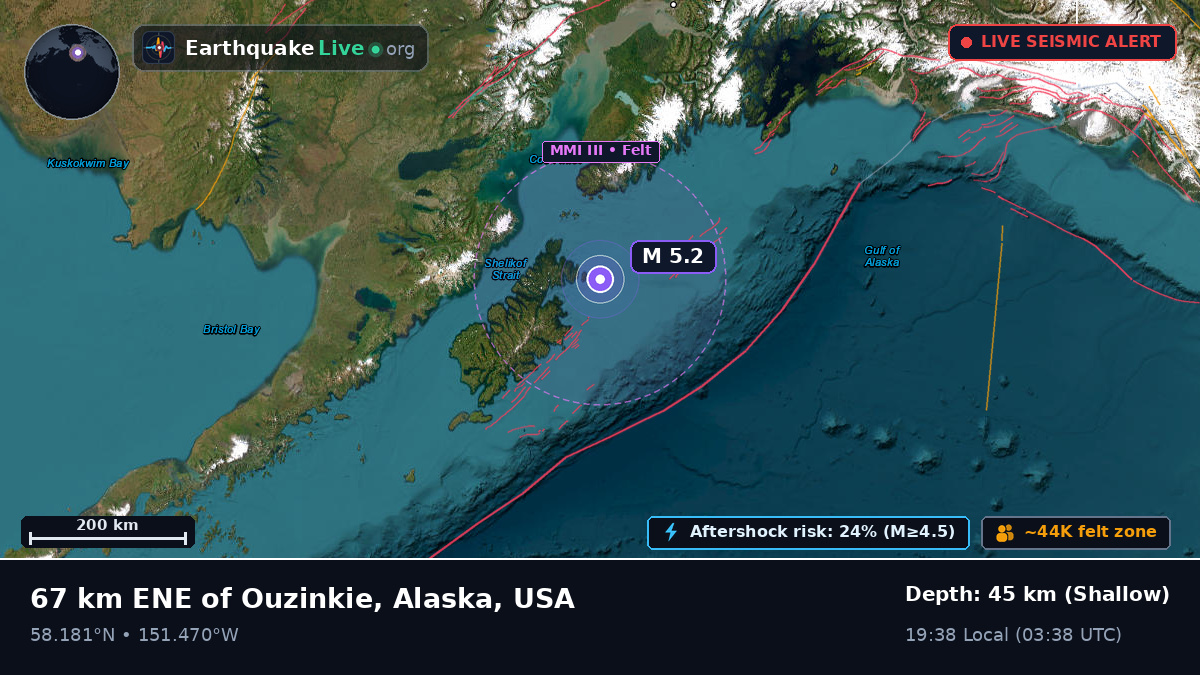 Gulf of Alaska (USA)