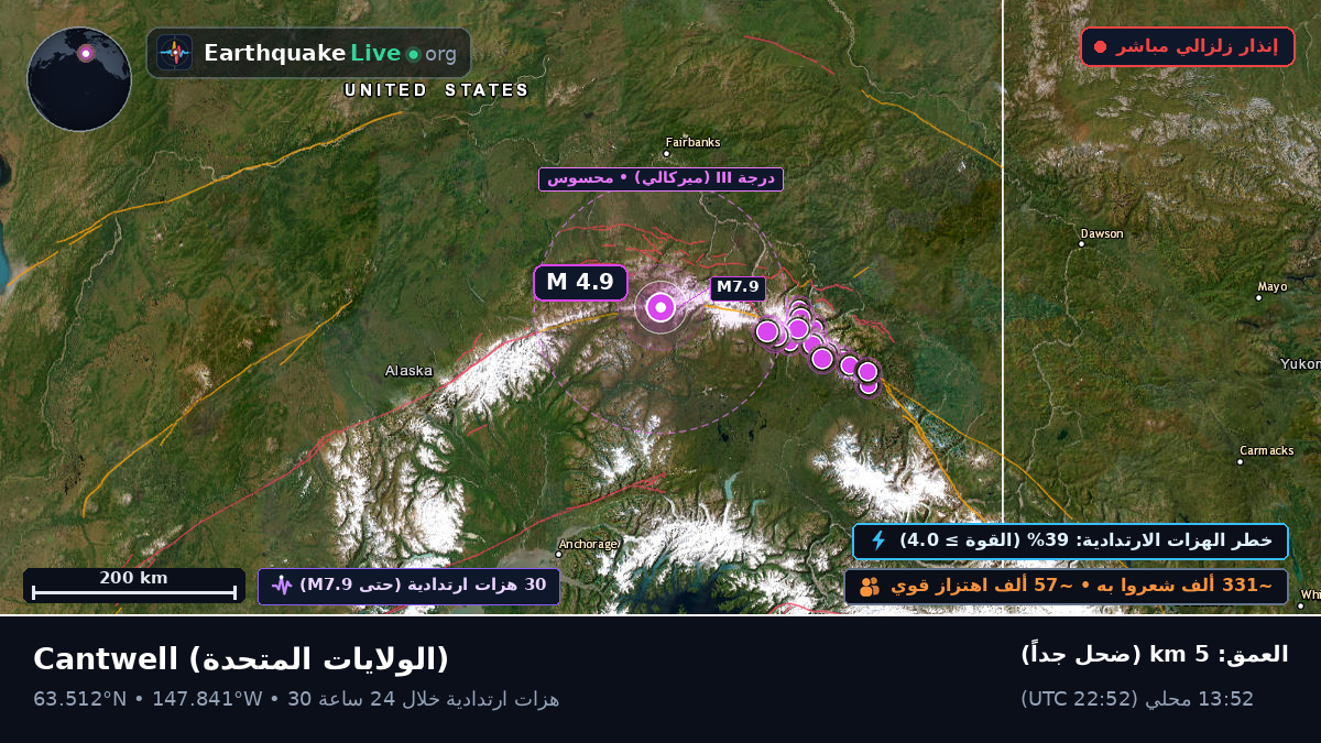 Alaska, الولايات المتحدة