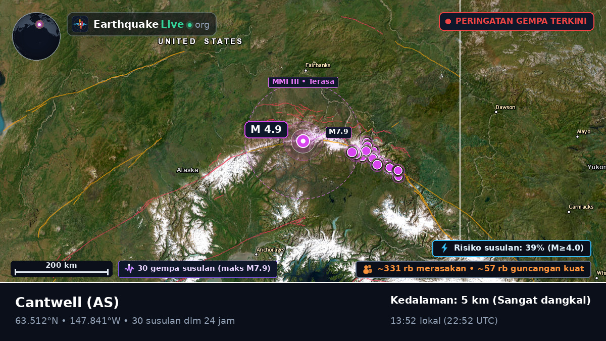 Alaska, AS