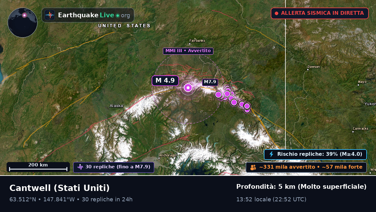 Alaska, Stati Uniti