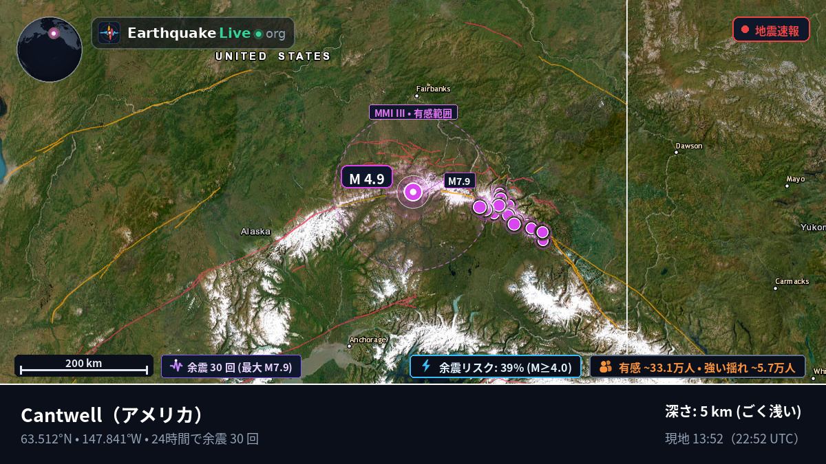 Alaska, アメリカ