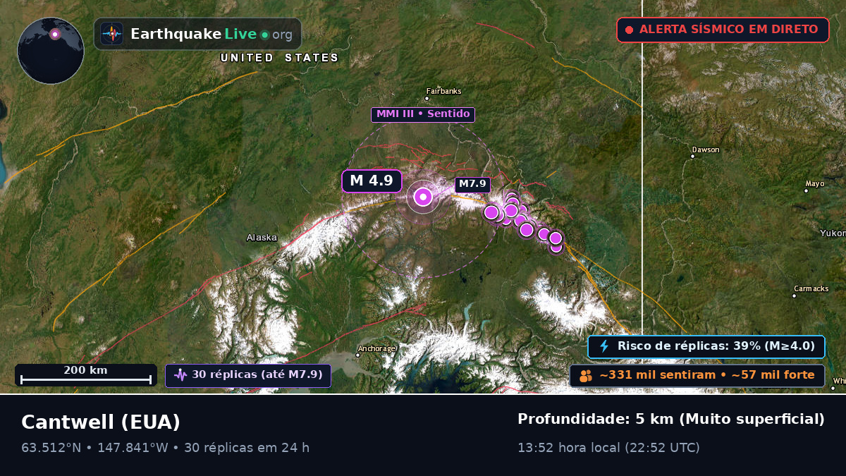 Alaska, EUA