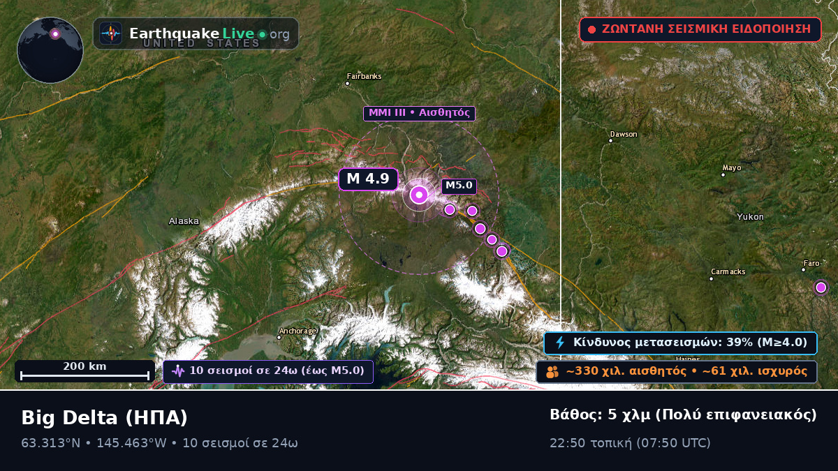 Alaska, ΗΠΑ
