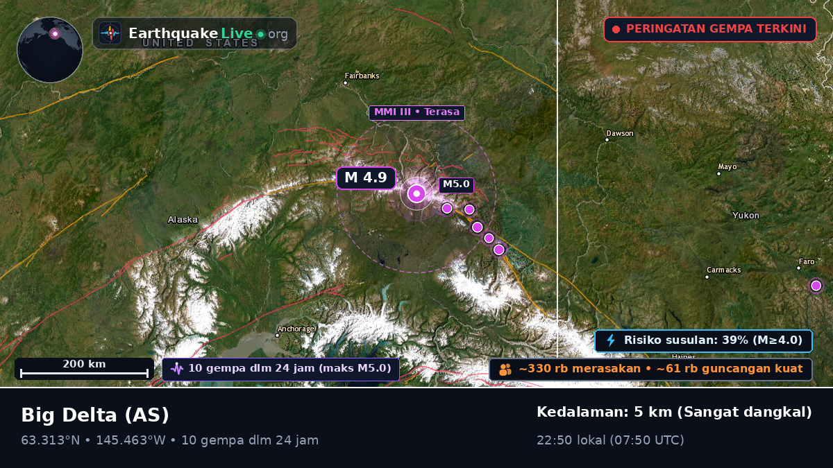 Alaska, AS