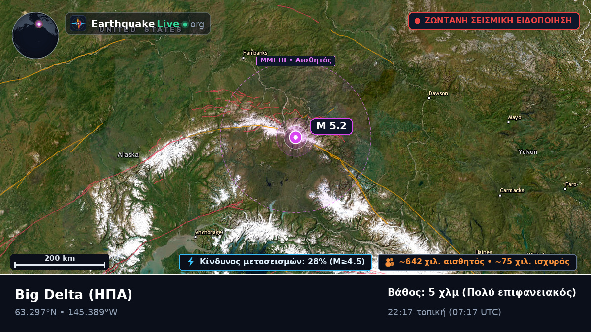 Alaska, ΗΠΑ