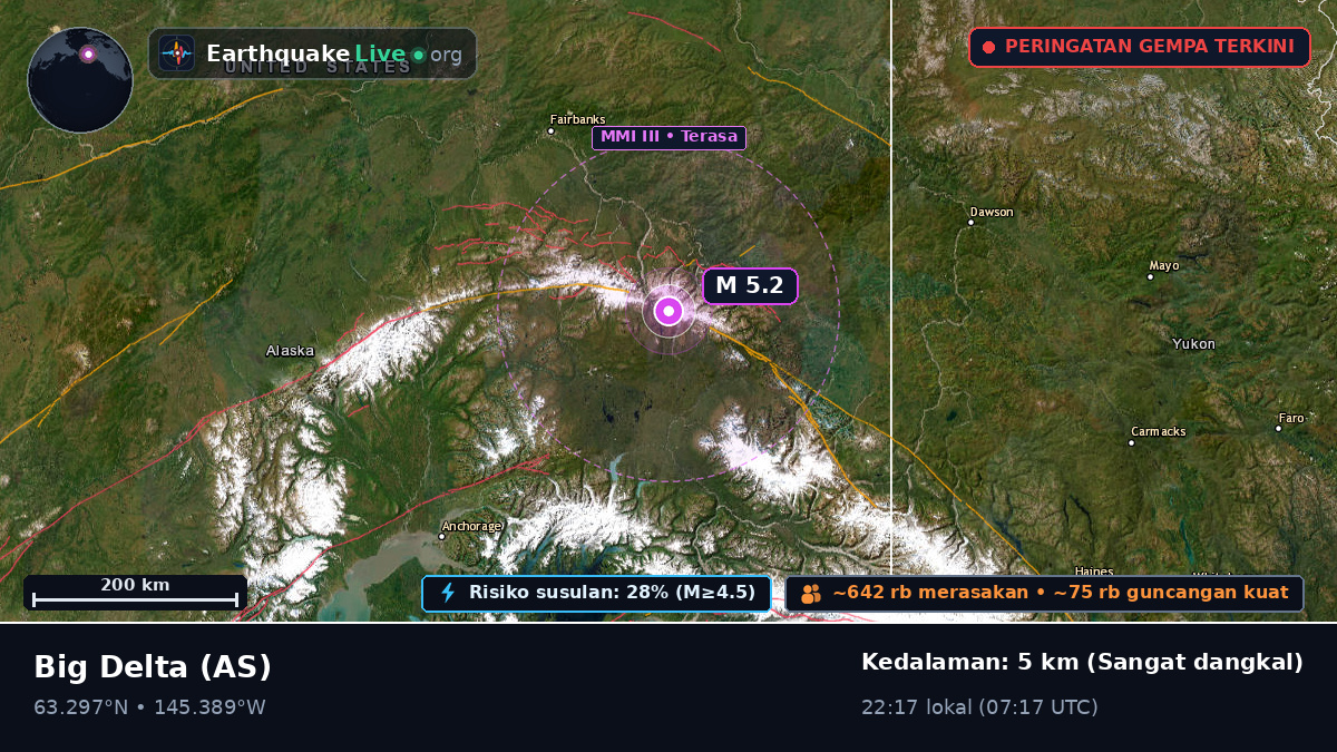 Alaska, AS