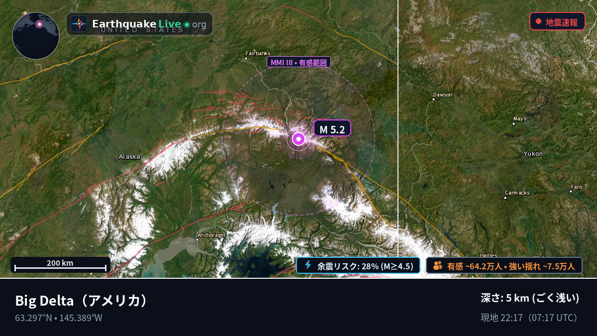 Alaska, アメリカ