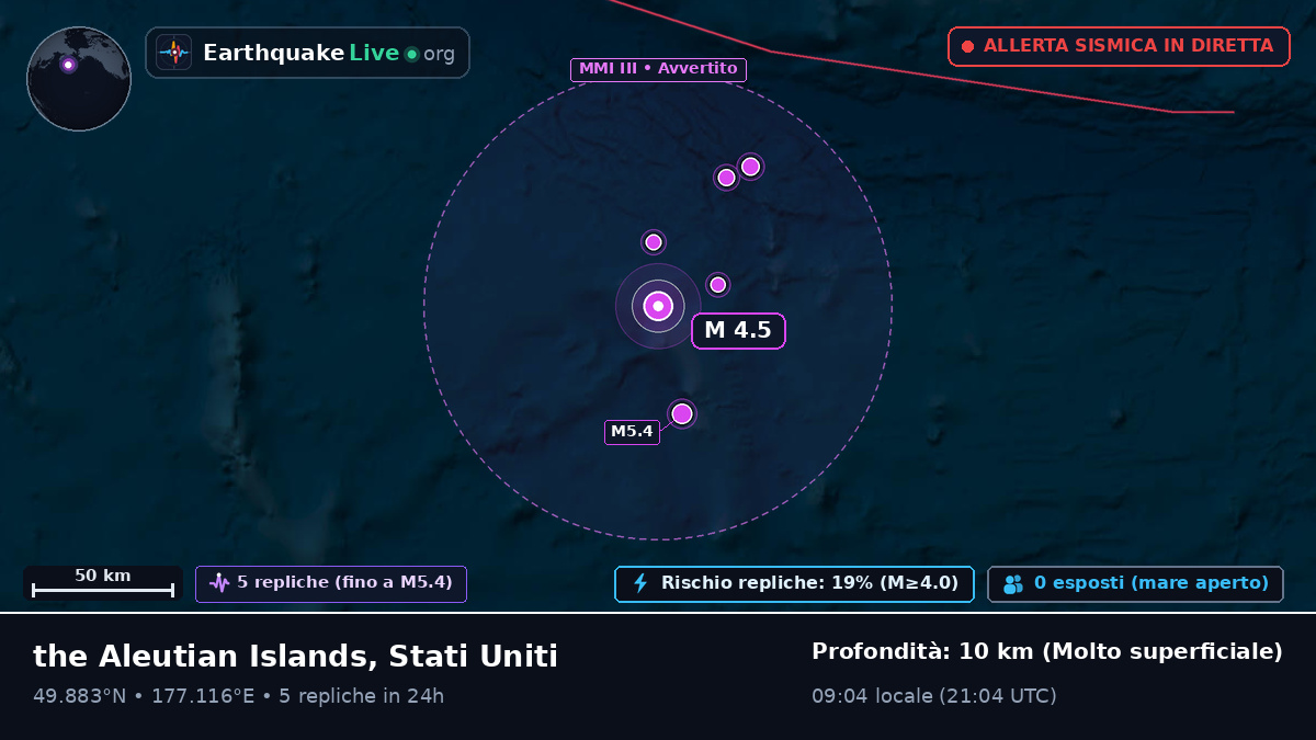 Oceano Pacifico settentrionale (Stati Uniti)