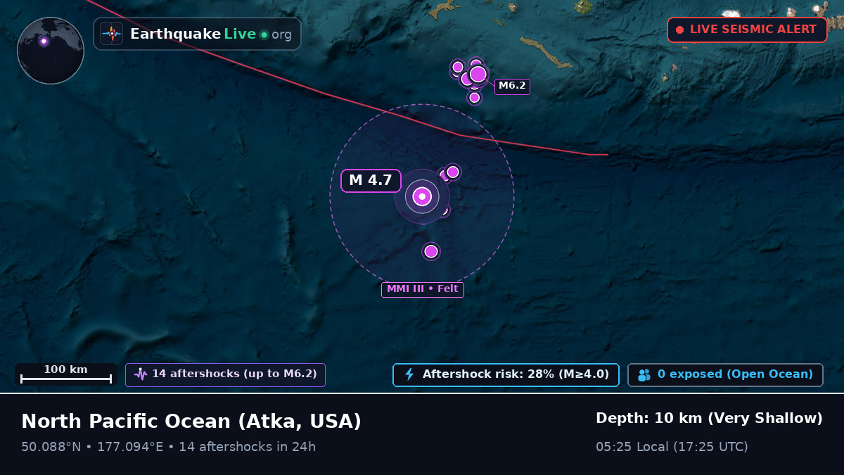 North Pacific Ocean (USA)