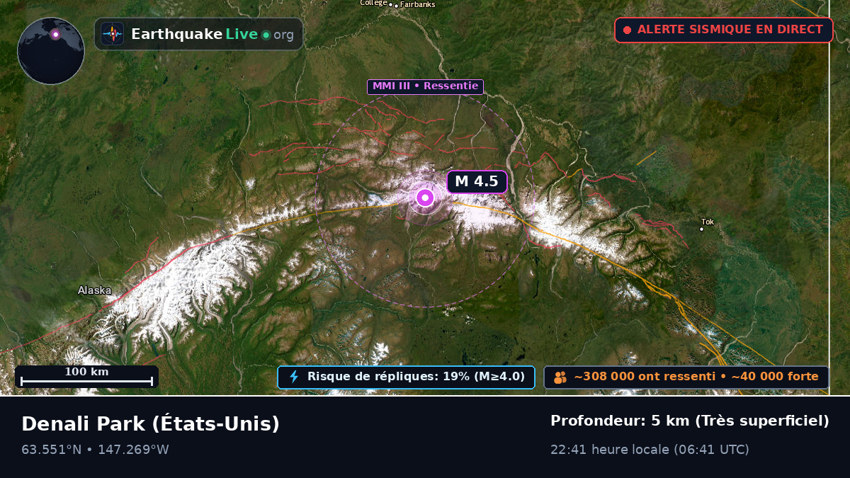 Alaska, États-Unis