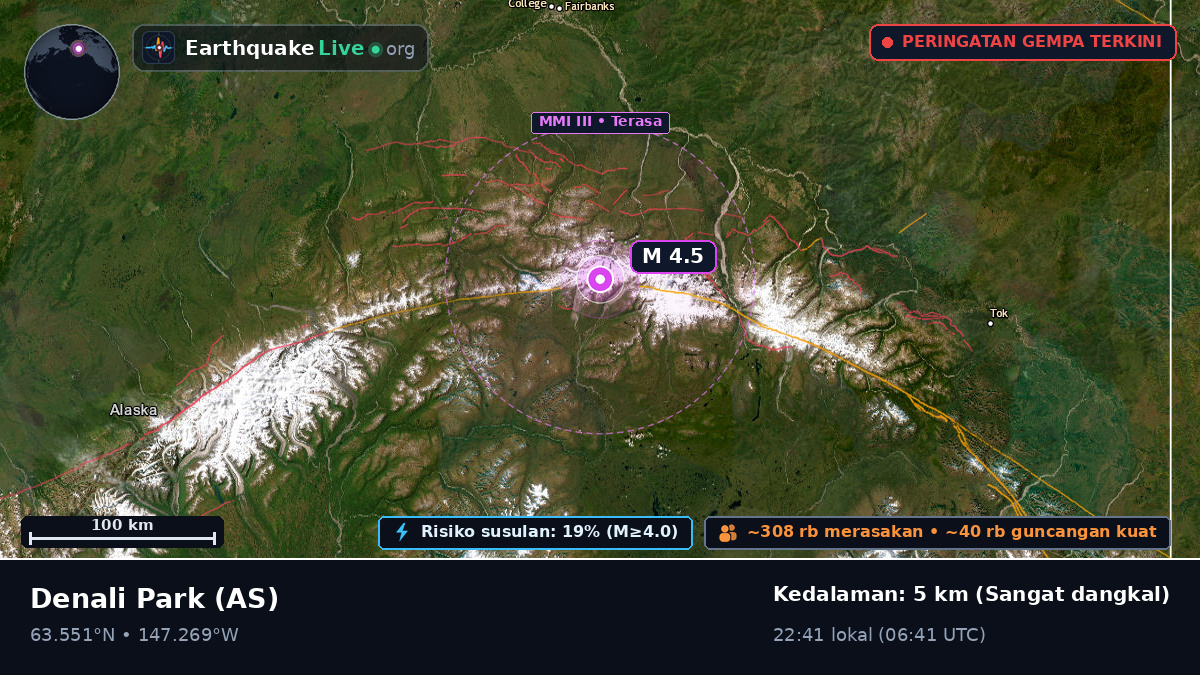 Alaska, AS