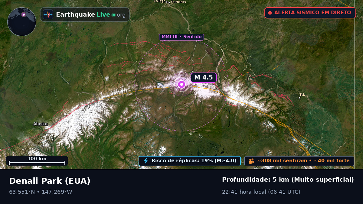 Alaska, EUA