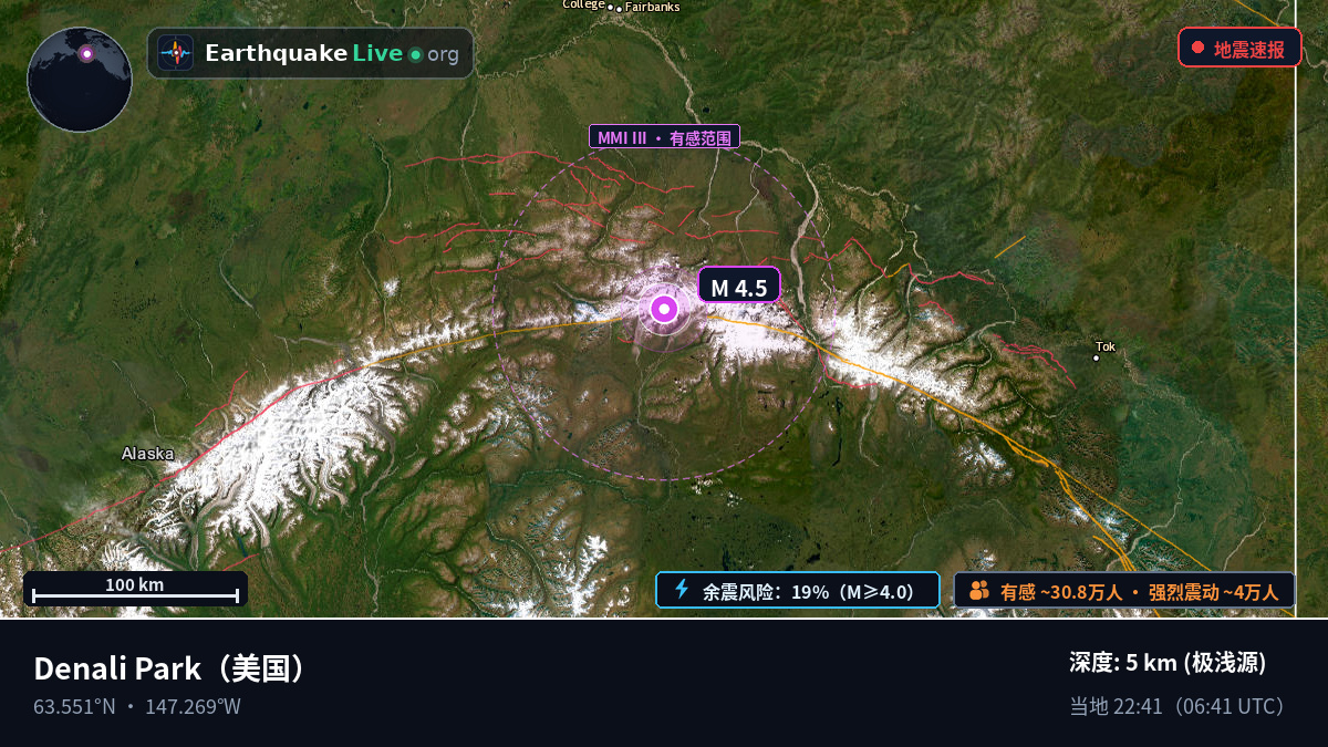 Alaska, 美国