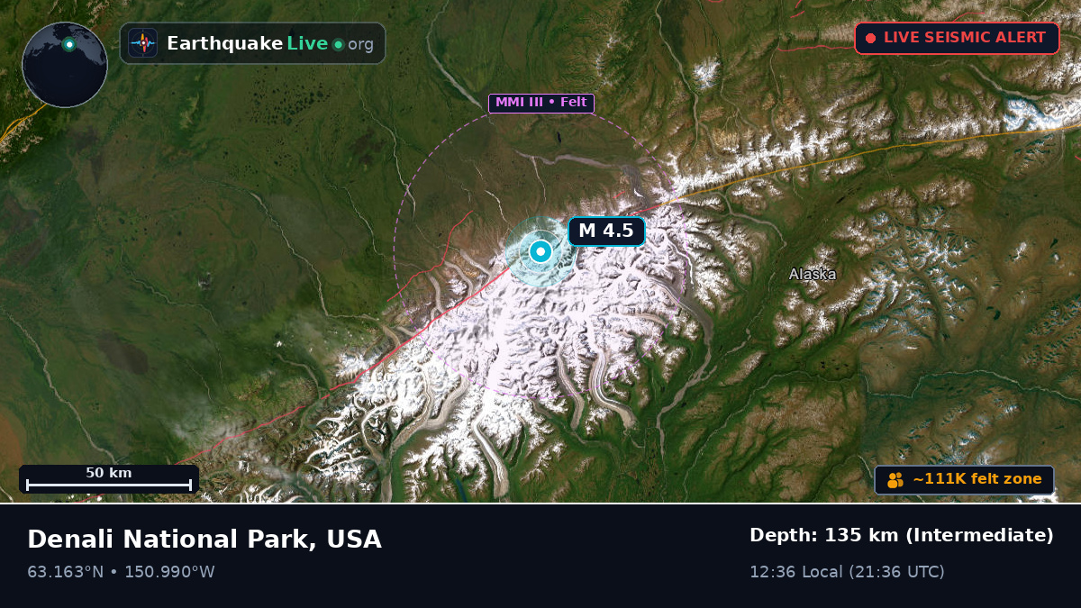 Alaska, USA