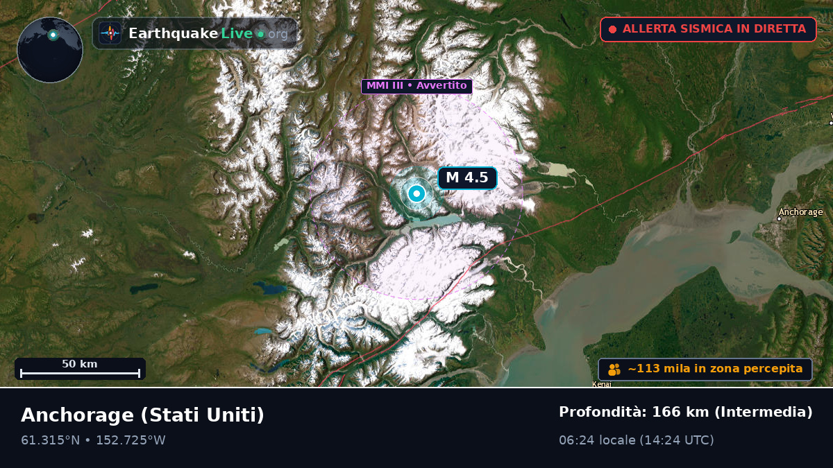 Alaska, Stati Uniti