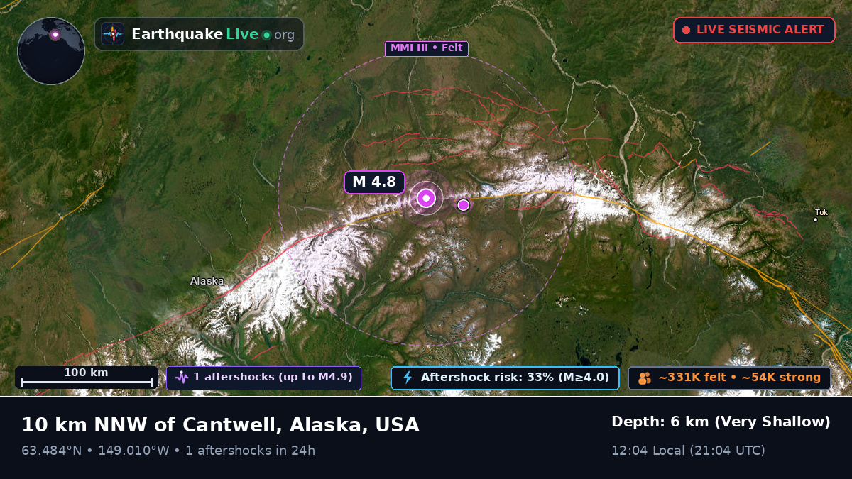 Cantwell, Alaska, USA