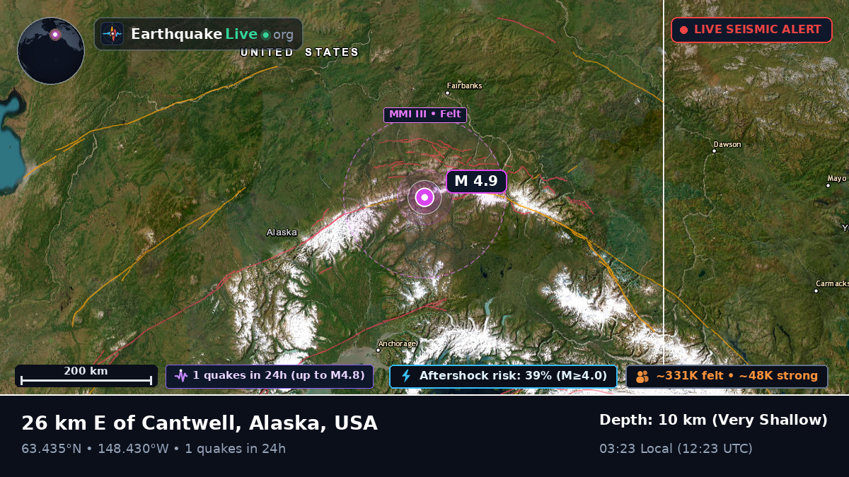 Cantwell, Alaska, USA