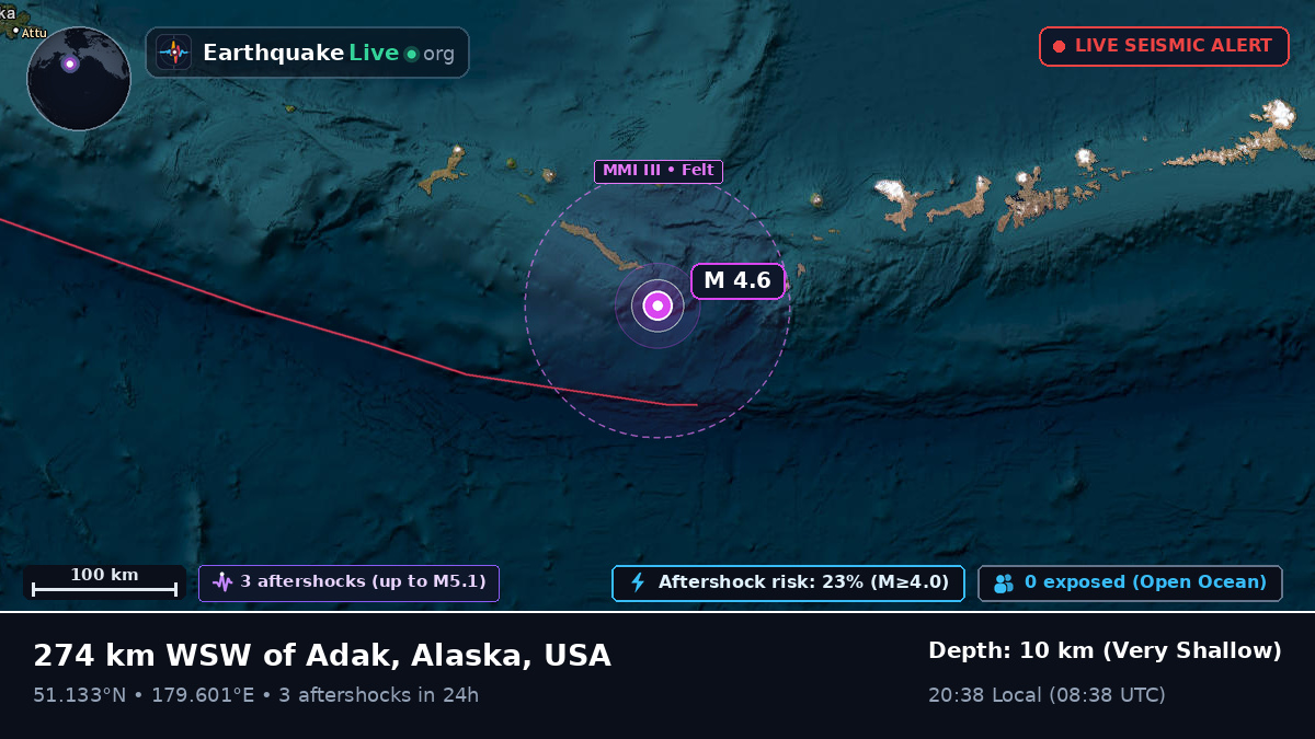 Aleutian Islands (USA)