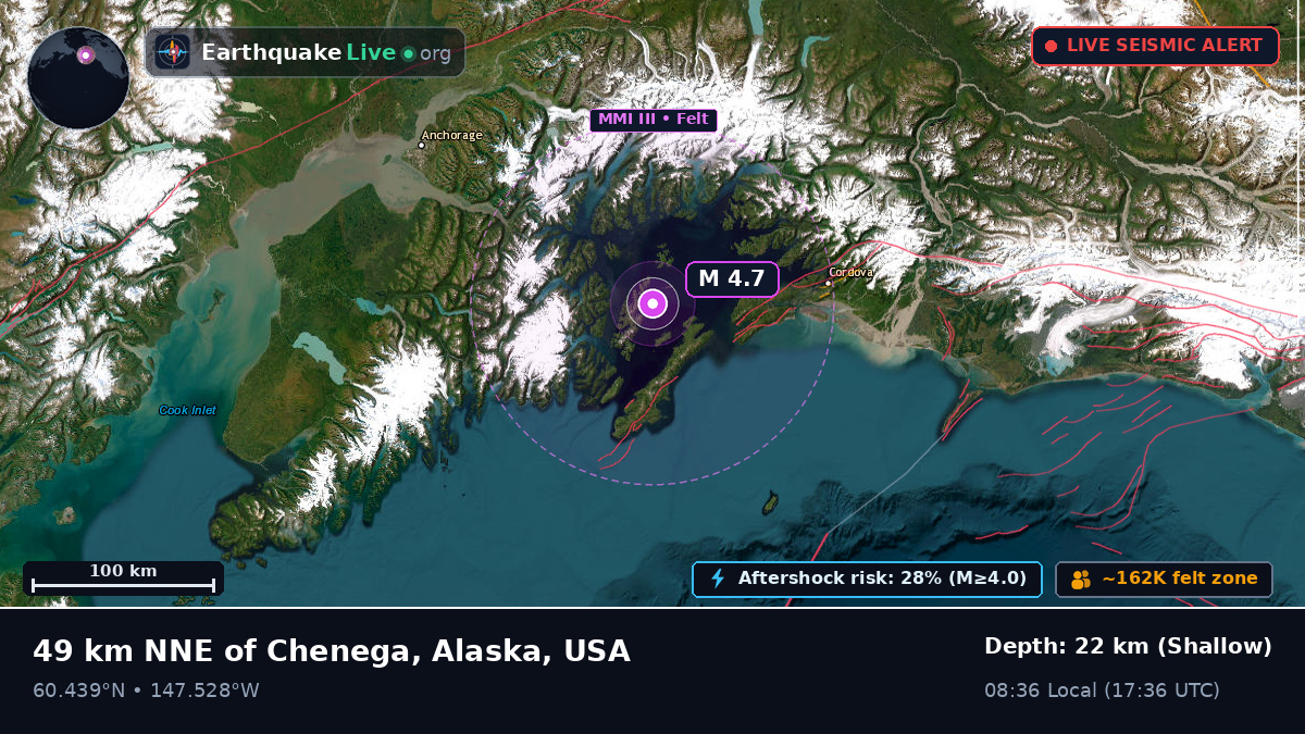 Off the coast of Anchorage, USA