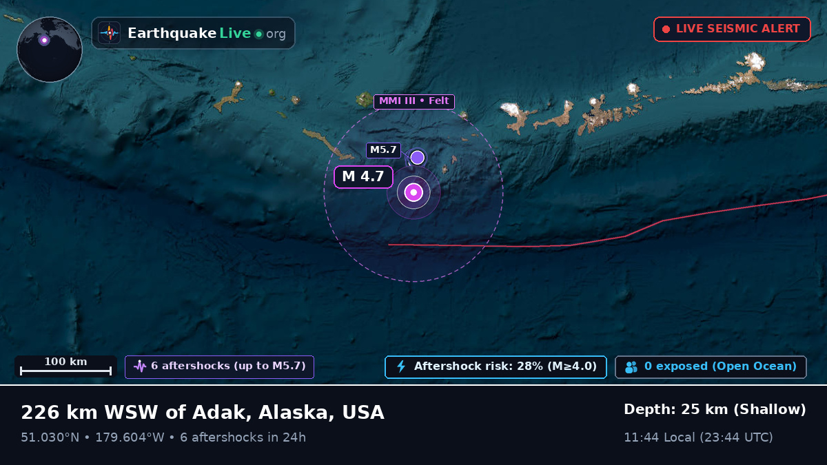 Aleutian Islands (USA)