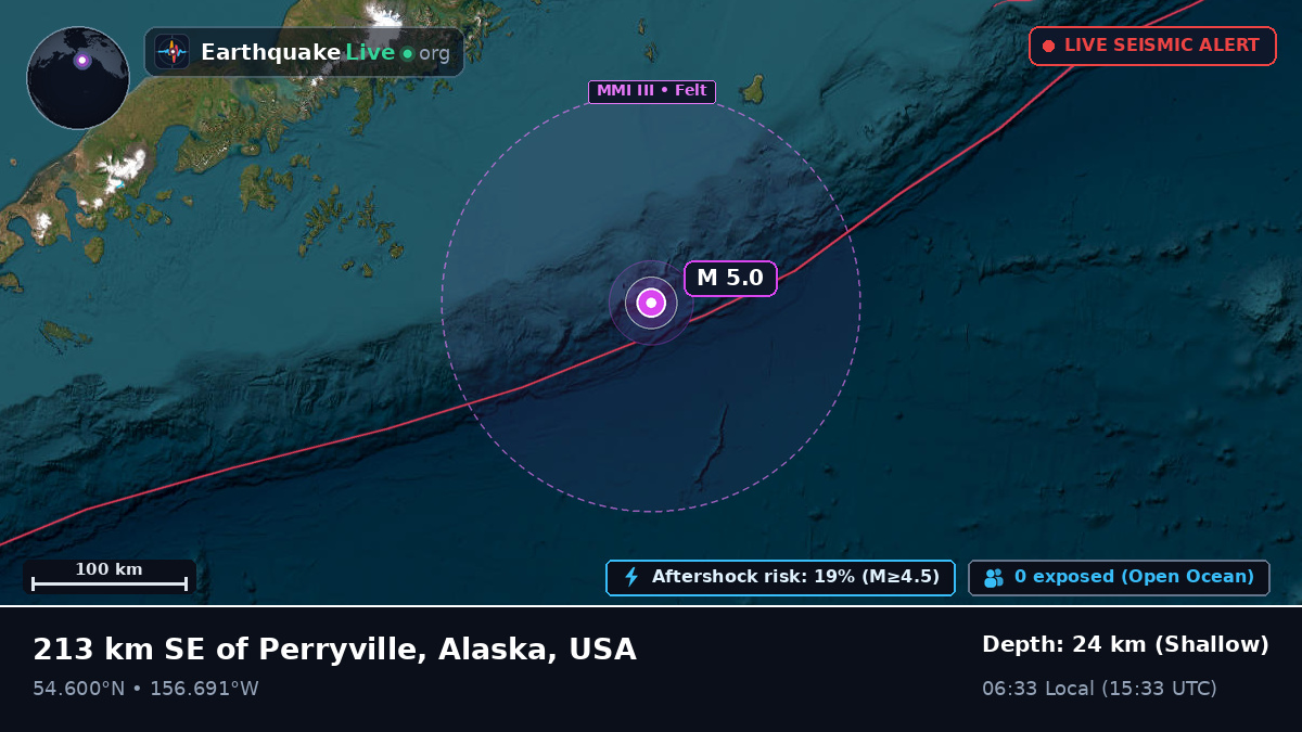 Off the coast of Perryville, USA