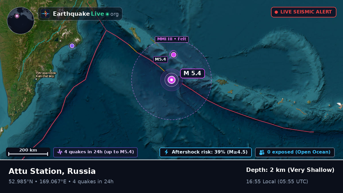 Bering Sea (Russia)