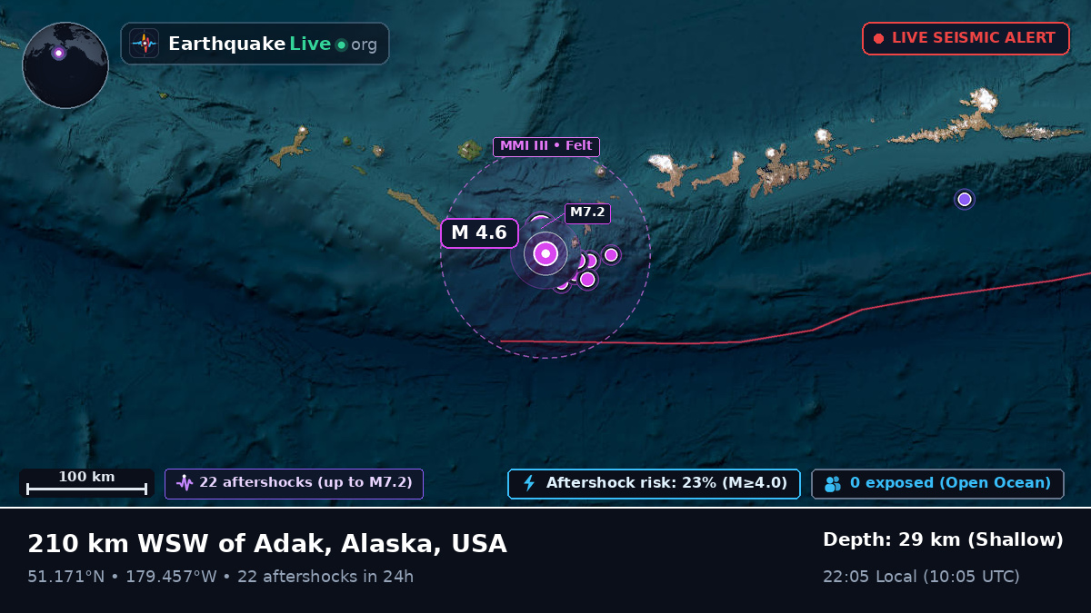 Aleutian Islands (USA)