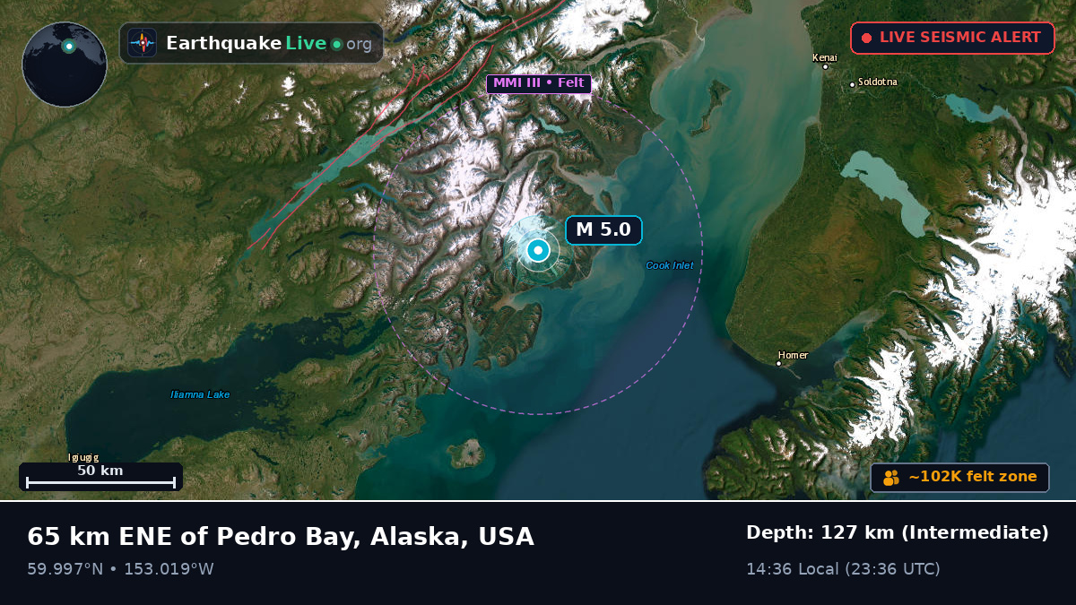 Alaska, USA