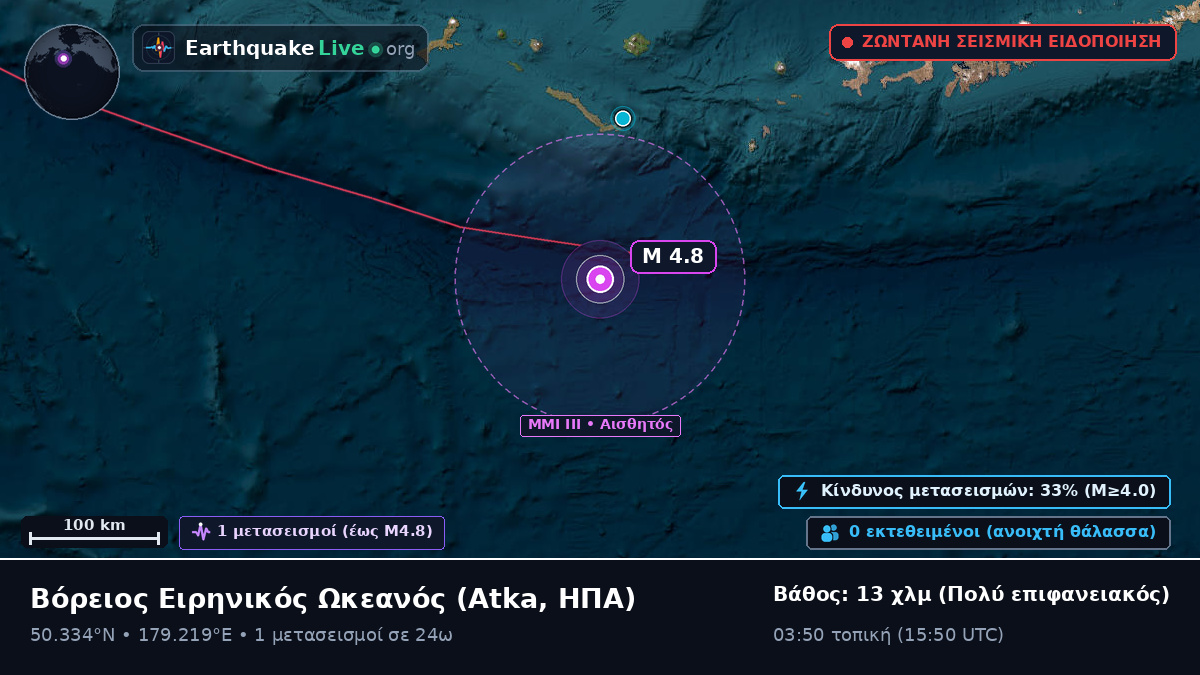 Βόρειος Ειρηνικός Ωκεανός (ΗΠΑ)