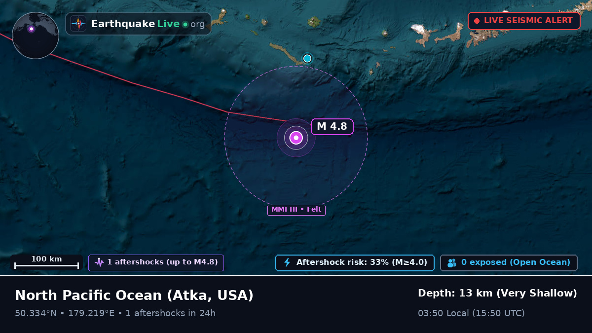 North Pacific Ocean (USA)