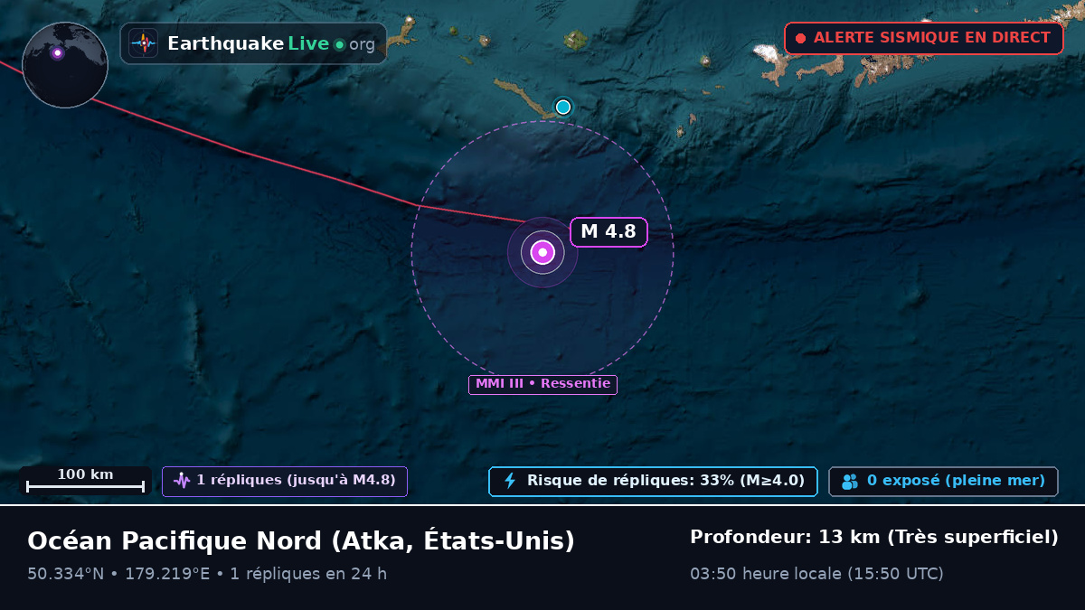 Océan Pacifique Nord (États-Unis)