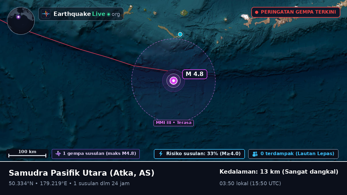 Samudra Pasifik Utara (AS)