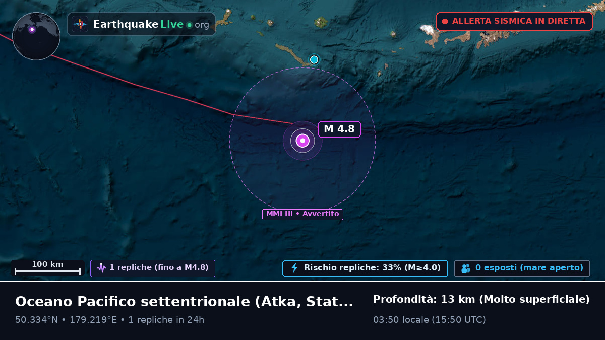 Oceano Pacifico settentrionale (Stati Uniti)