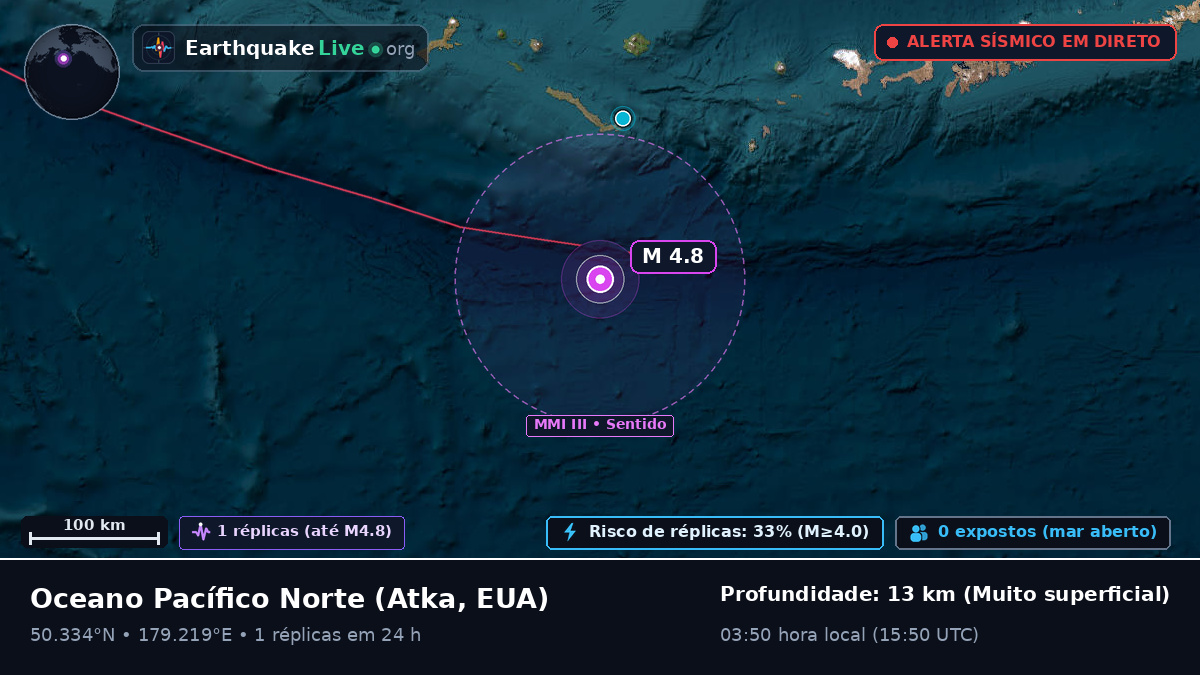 Oceano Pacífico Norte (EUA)