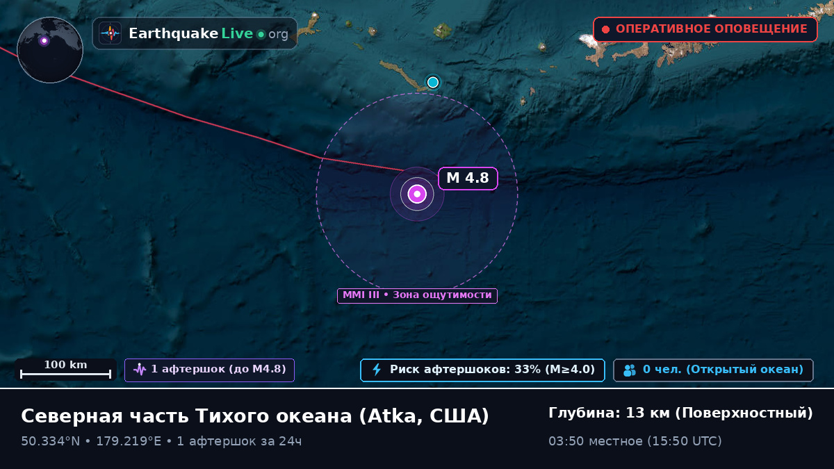 Северная часть Тихого океана (США)