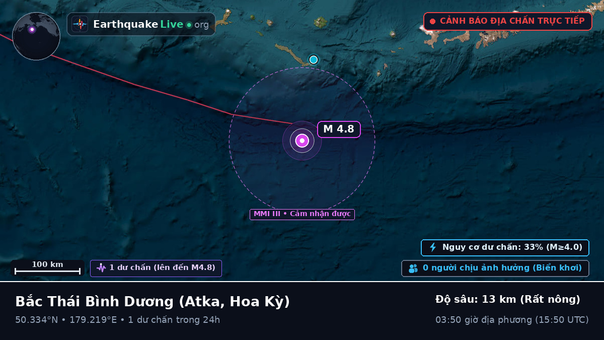 Bắc Thái Bình Dương (Hoa Kỳ)